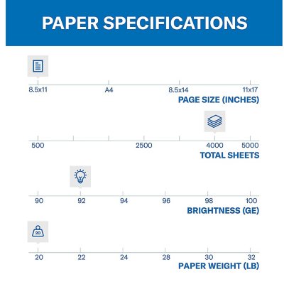 Hammermill Business Copy Paper, 20lb, 92 Bright, 8 1/2" x 11", 10 Ream Case