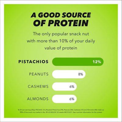 Wonderful Roasted & Salted Pistachios, 48 oz.