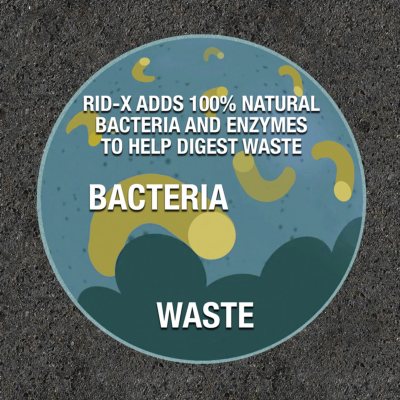 RID-X Septic Tank Treatment Powder, 49 oz.