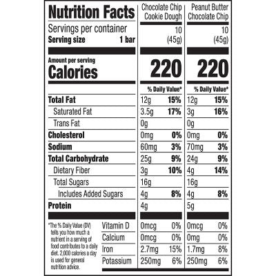 Larabar Chocolate Chip Cookie Dough & Peanut Butter Variety 20 pk.