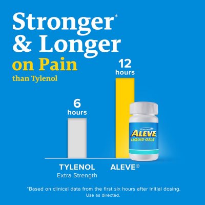 Aleve Liquid Gels Pain Reliever Naproxen Sodium Capsules 120 ct.