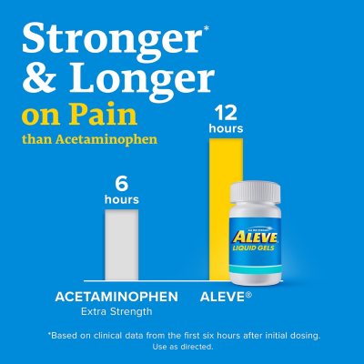Aleve Liquid Gels Pain Reliever Naproxen Sodium Capsules 120 ct.