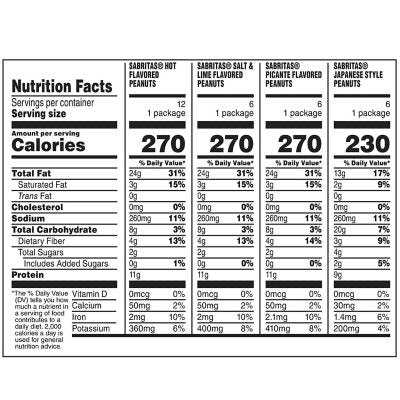 Sabritas Variety Pack Peanuts, 30 pk.