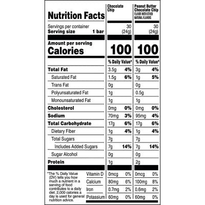 Quaker Chewy Variety Pack, Chocolate Chip and Peanut Butter Chocolate Chip 60 ct.