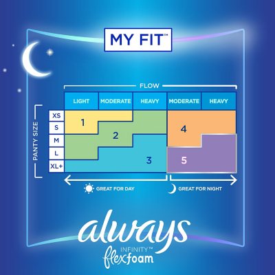 Always Infinity FlexFoam Overnight Pads with Wings, Unscented - Size 4, 64 ct.