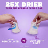 Poise Daily Liners, Very Light Absorbency, Long,132 ct.