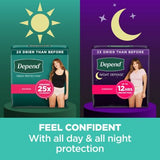 Depend Fresh Protection Incontinence Underwear for Women, Choose Your Size