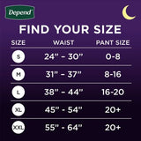 Depend Night Defense Adult Incontinence Underwear for Women - Choose Your Size