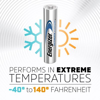Energizer AAA Ultimate Lithium Batteries, 18 pk.