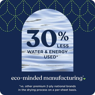 Quilted Northern Ultra Soft & Strong 2-Ply Toilet Paper 32 rolls, 244 sheets/roll