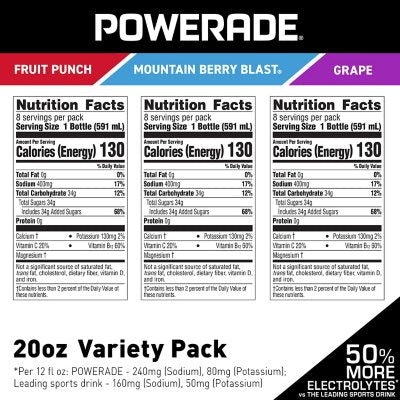 Powerade Sports Drink Variety Pack 20 fl. oz., 24 pk.