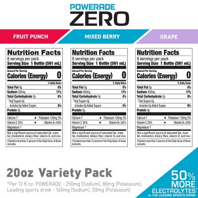 Powerade Zero Sports Drink Variety Pack 20 fl. oz., 24 pk.