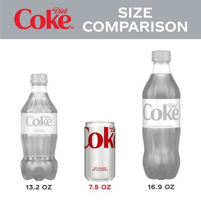 Diet Coke Mini 7.5 fl. oz., 30 pk.