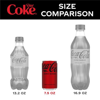 Coca-Cola Zero Sugar Mini Cans 7.5 fl. oz., 30 pk.