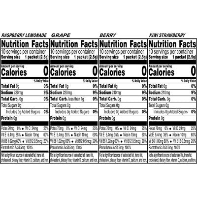 Propel Powder Variety Pack, 40 pk.