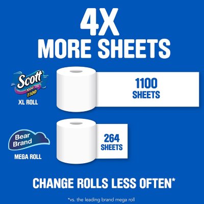 Scott 1100 1-Ply Toilet Paper 36 rolls, 1100 sheets/roll