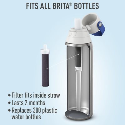 Brita Premium Water Bottle Replacement Filters, 6 Count