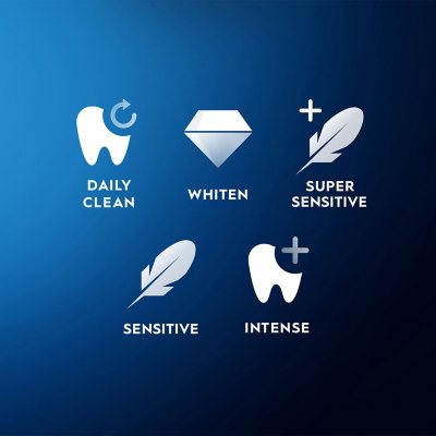 Oral-B iO Series 5 Rechargeable Toothbrush Dual Pack