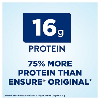 Ensure Plus Nutrition Shake, Small Meal Replacement Shake, Vanilla 8 fl. oz., 24 ct.