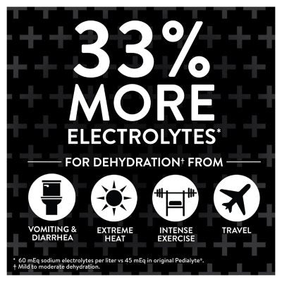 Pedialyte AdvancedCare Plus Electrolyte Solution Berry Frost 3 pk., 33.8 fl. oz.