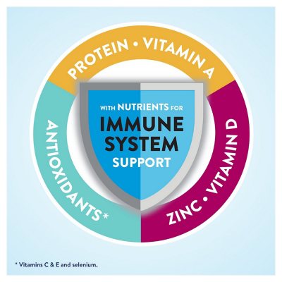 Ensure Original Nutrition Shake, Strawberry 8 fl. oz., 24 ct.