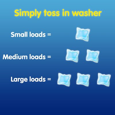 Snuggle Scent Boosters Pacs, Blue Iris and Ocean Breeze, 115 ct.