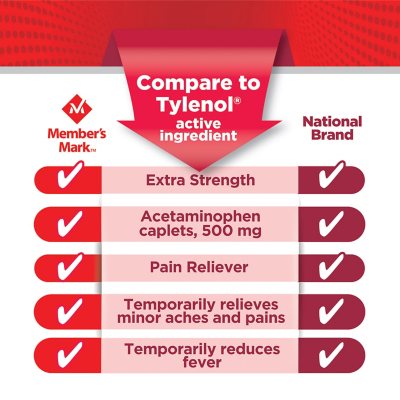 Member's Mark Extra Strength Acetaminophen Caplets, 500 mg, 1200 ct.