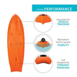 Lifetime Kokanee 10'6" Tandem Kayak, Choose Color