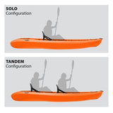 Lifetime Kokanee 10'6" Tandem Kayak, Choose Color