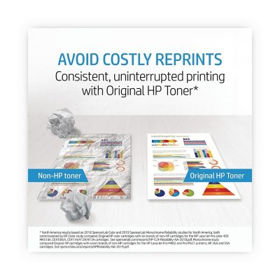 HP 206X High-Yield Toner Cartridge- CYAN HP206X LASERJET TONER