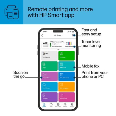 HP Color LaserJet Pro M183fw Wireless All-in-One Laser Printer, 7KW56A#BGJ