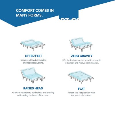 Member's Mark Adjustable Base
