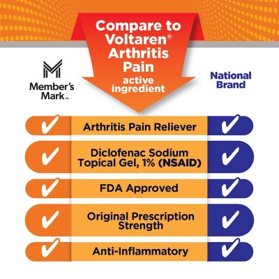 Member's Mark Arthritis Pain Reliever Topical Gel 1% NSAID, 150 mg Diclofenac Sodium, 3pk.