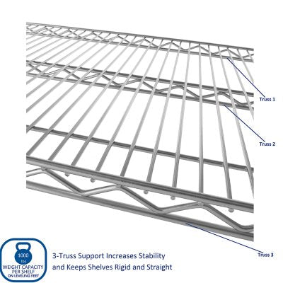 Member's Mark 6-Tier NSF Heavy Duty Wire Shelving, 47.75" W x 18" D x 75.5" H