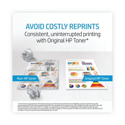 HP 201A 4-Pack Black/Cyan/Magenta/Yellow Original LaserJet Toner Cartridges