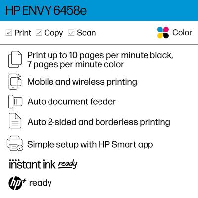 HP ENVY 6458e Wireless Color All-in-One Inkjet Printer, 223R3A#1H3