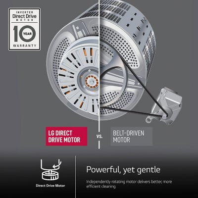 LG 4.1 cu. ft. Top Load Washer With Agitator, Choose Color