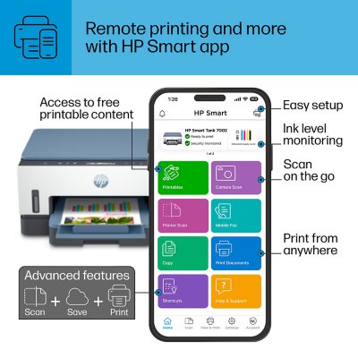 HP 7002 Smart Tank All-in-One Inkjet Printer, 28B50A#B1