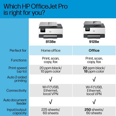 HP OfficeJet Pro 8138e All-in-One Printer, 40Q50A