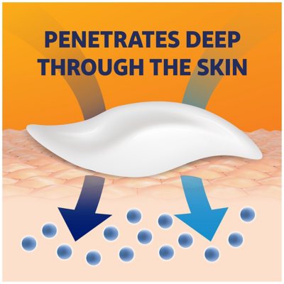 Voltaren Topical Arthritis Pain Relief Gel 5.3 oz. 2 pk., + 1.7 oz.