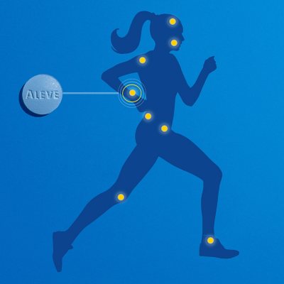 Aleve Pain Reliever Tablets, 220 mg Naproxen Sodium, Soft-Grip Arthritis Cap, 320 ct.