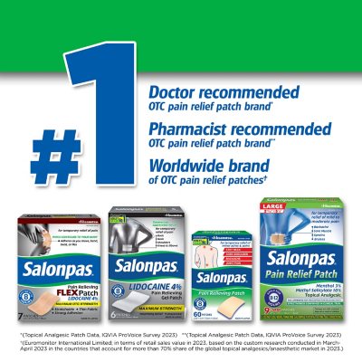 Salonpas Lidocaine Pain-Relieving Gel-Patch, 15 ct.