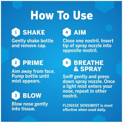 FLONASE Sensimist Allergy 24 Hour Relief Spray 120 sprays per bottle, 3 ct.
