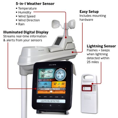 AcuRite 5-in-1 Weather Station with Lightning Detection