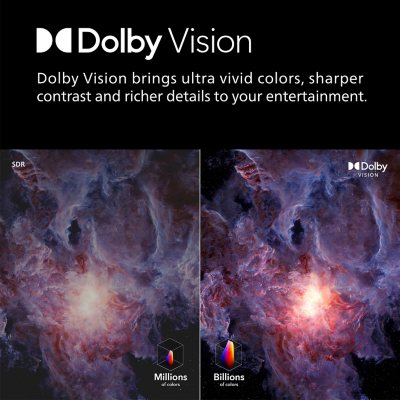 Philips 65" Class 4k QLED UltraHD Roku Smart TV - 65PUL7973/F7