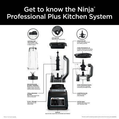 Ninja Professional Plus Kitchen System Blender and 8-Cup Food Processor with Auto-iQ