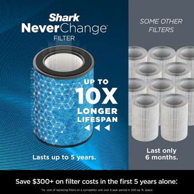 Shark NeverChange Air Purifier MAX + Remote & 2 Odor Neutralizer Cartridges