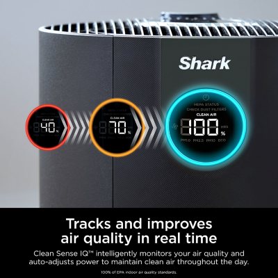 Shark NeverChange Air Purifier MAX + Remote & 2 Odor Neutralizer Cartridges