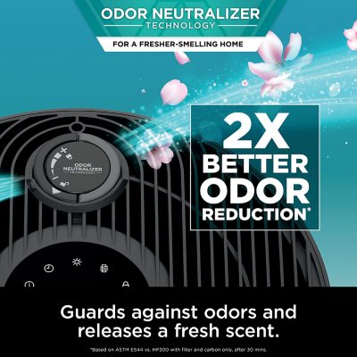 Shark NeverChange Air Purifier MAX + Remote & 2 Odor Neutralizer Cartridges