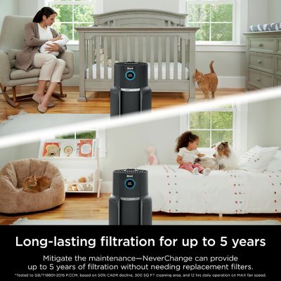 Shark NeverChange Air Purifier MAX + Remote & 2 Odor Neutralizer Cartridges